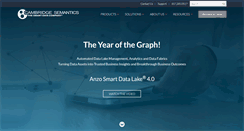 Desktop Screenshot of cambridgesemantics.com